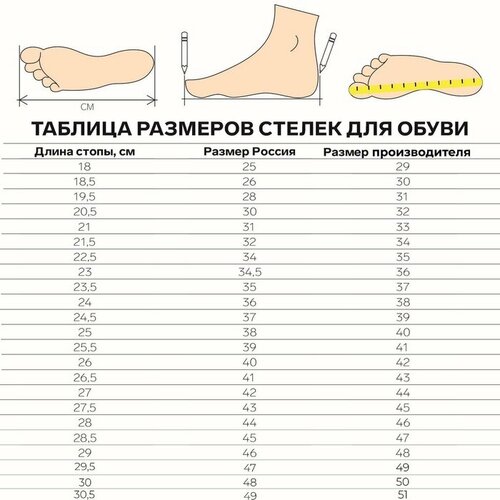 фото Стельки для обуви, универсальные, р-р ru до 44 (р-р пр-ля до 46), 28 см, пара, цвет коричневый onlitop
