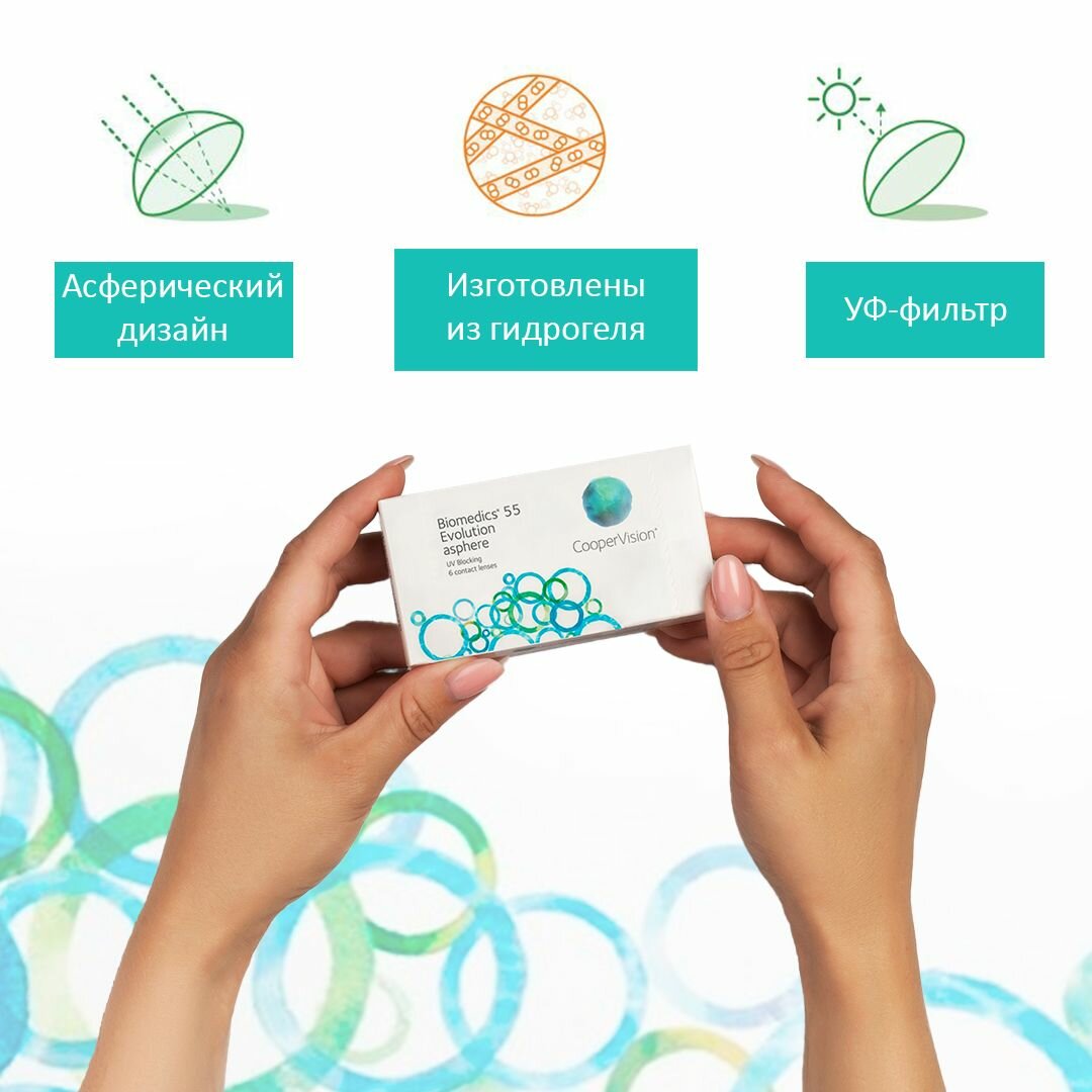 Контактные линзы CooperVision Biomedics 55 Evolution Asphere (6 линз) R ...