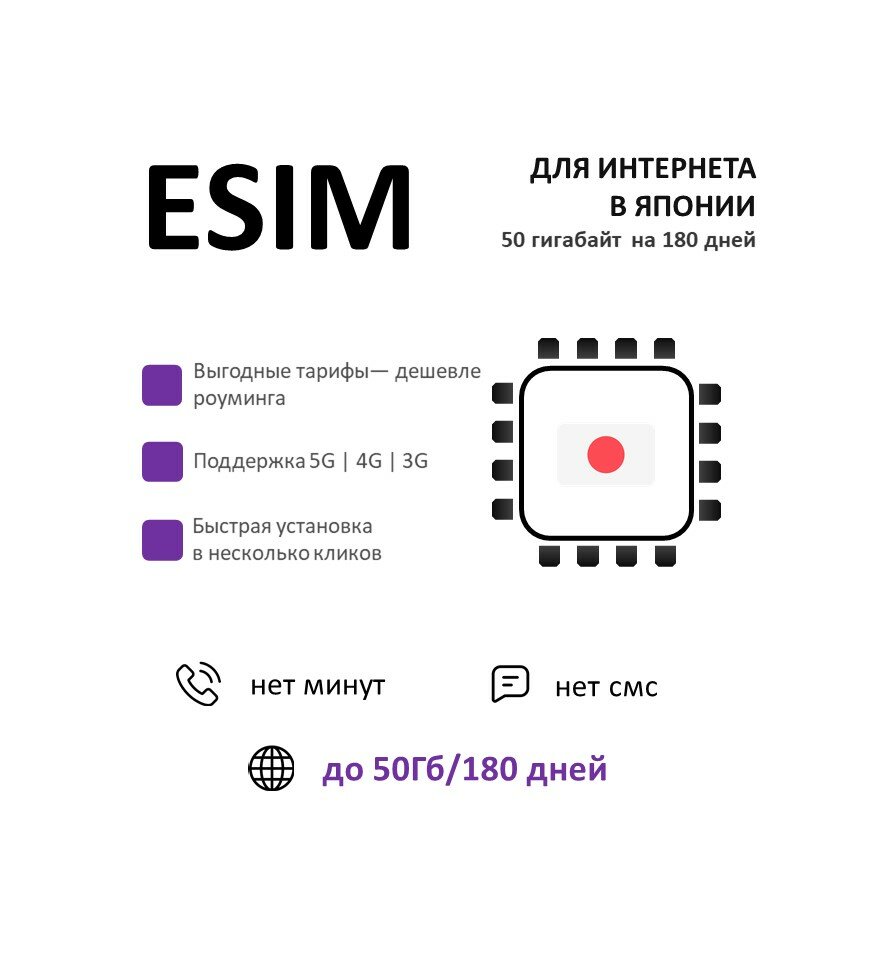 ESIM для интернета в Японии 50 ГБ на 180 дней. Виртуальная сим-карта для Японии