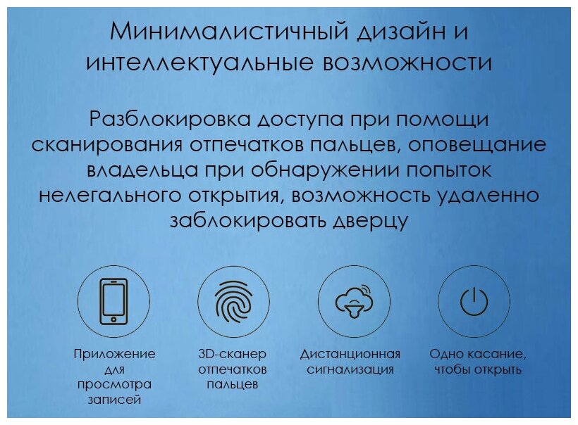 Интеграция сейфа CRMCR в систему умного дома Яндекс