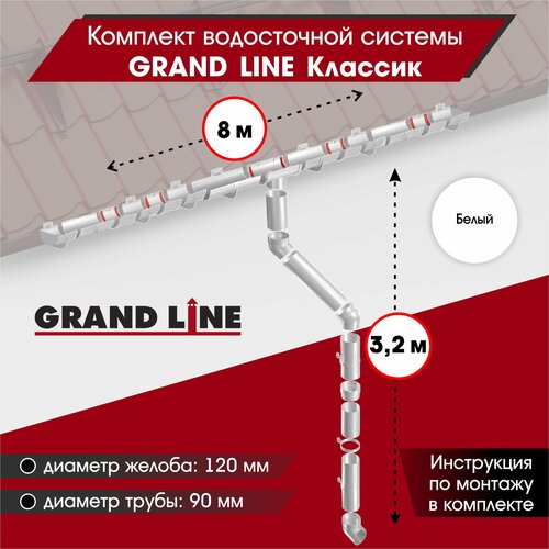 комплект водосточной системы grand line для ската 6м белый ral 9003 Комплект водосточной системы Grand Line для ската 8м, Белый (RAL 9003)