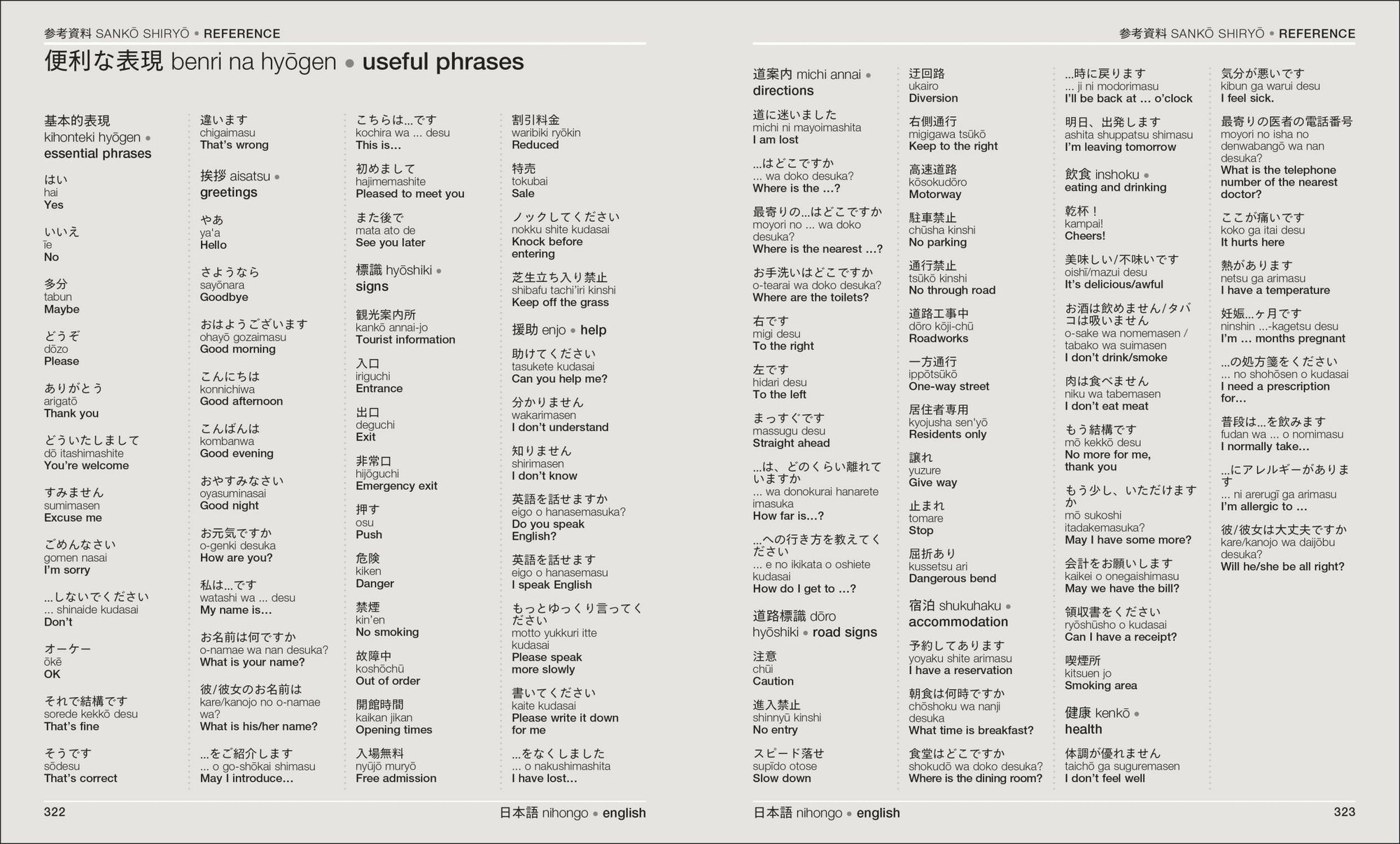 Japanese-English - фото №4