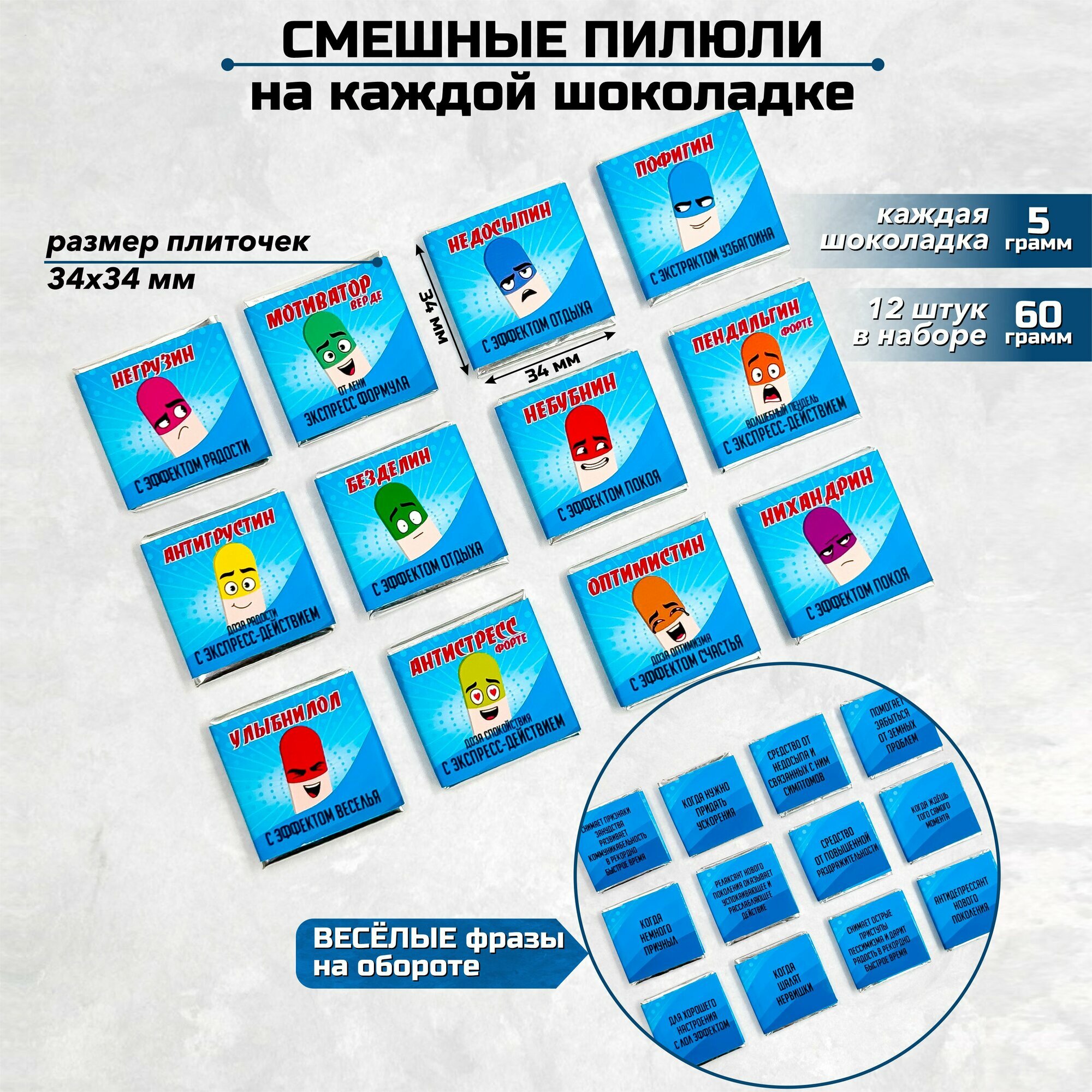 Подарочный набор сладостей Аптечка прикольный подарок с юмором другу подруге по приколу — фото 1