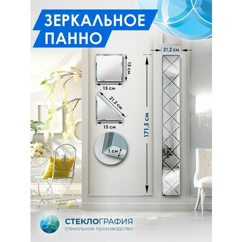 Зеркальное панно с фацетом плитка 3000₽