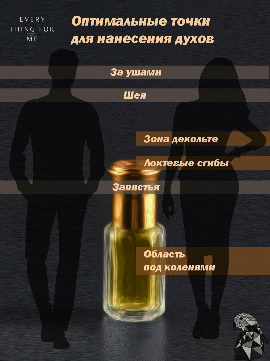 Масляные духи Every Thing For Me "1 Million", восточные, мужской аромат, флакон роликовый, 3мл