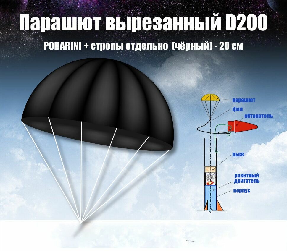 Парашют вырезанный, диаметр 20 см + стропы отдельно (цвет черный)