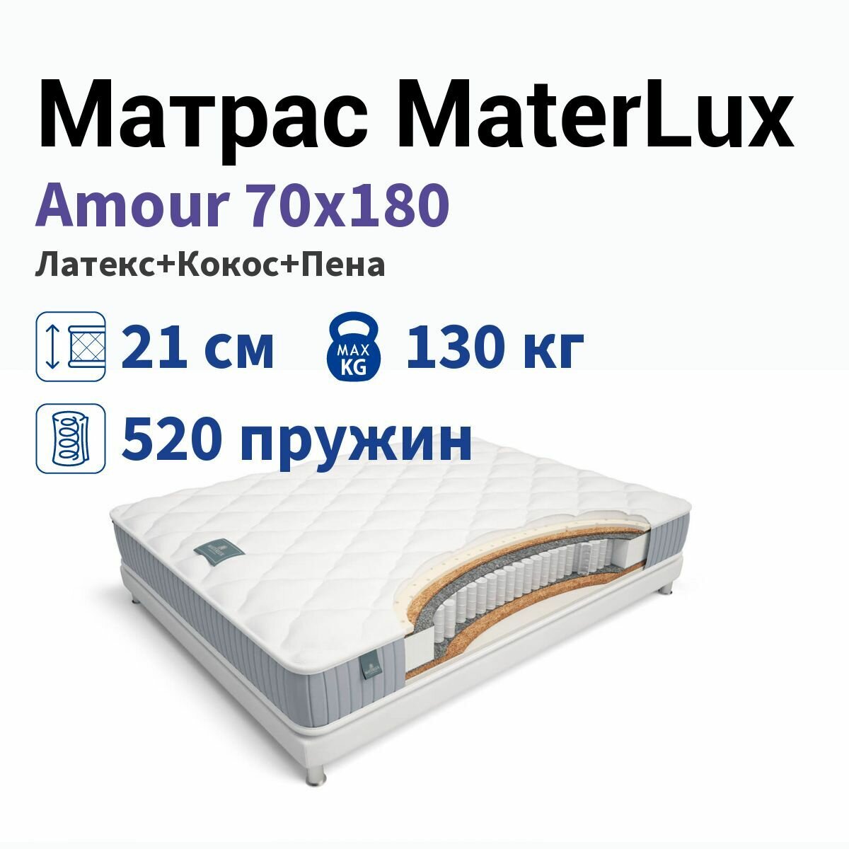 Матрас Materlux Amour (70 / 180)