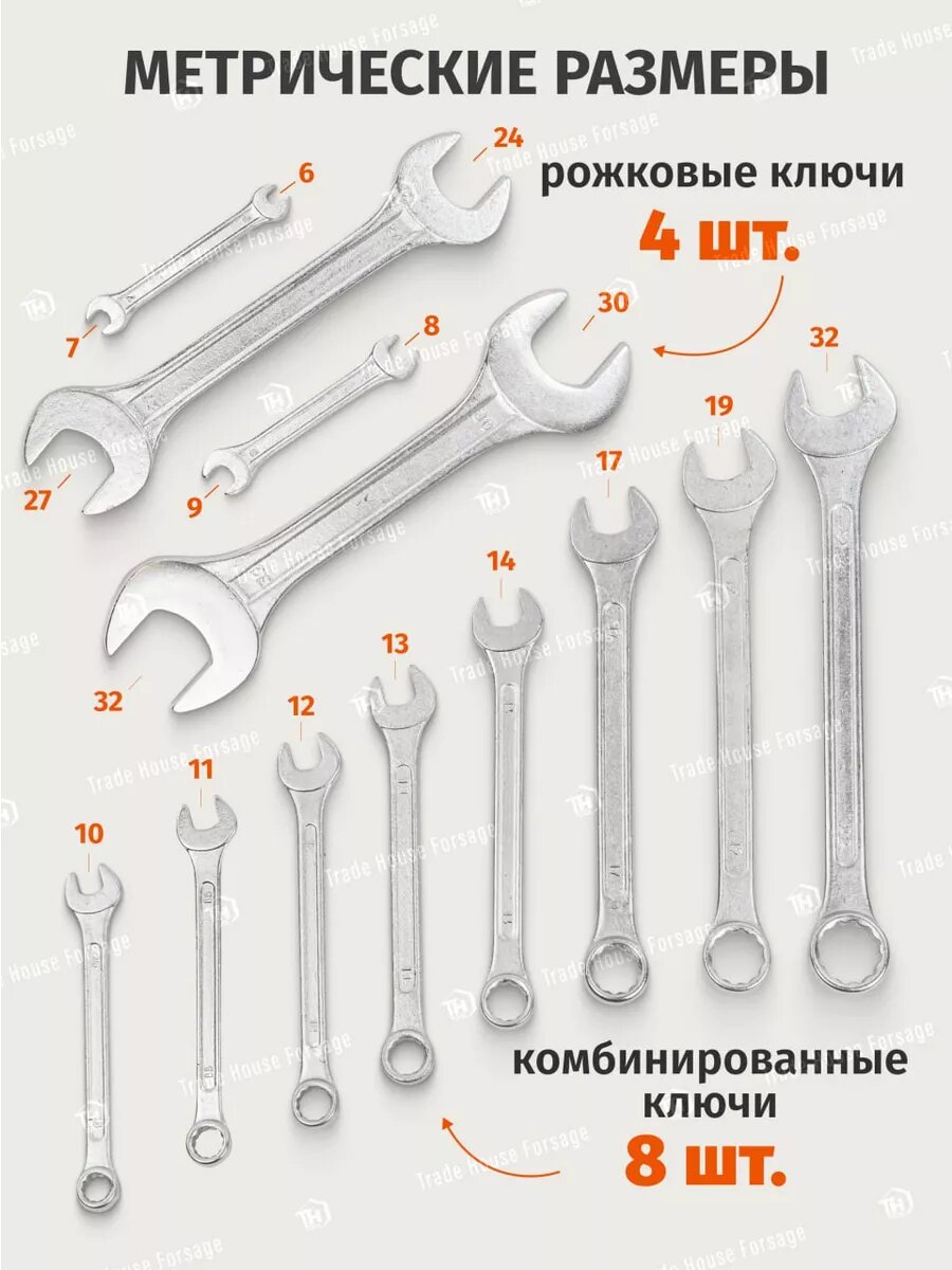 Набор ключей комбинированных 12 предметов — фото 1