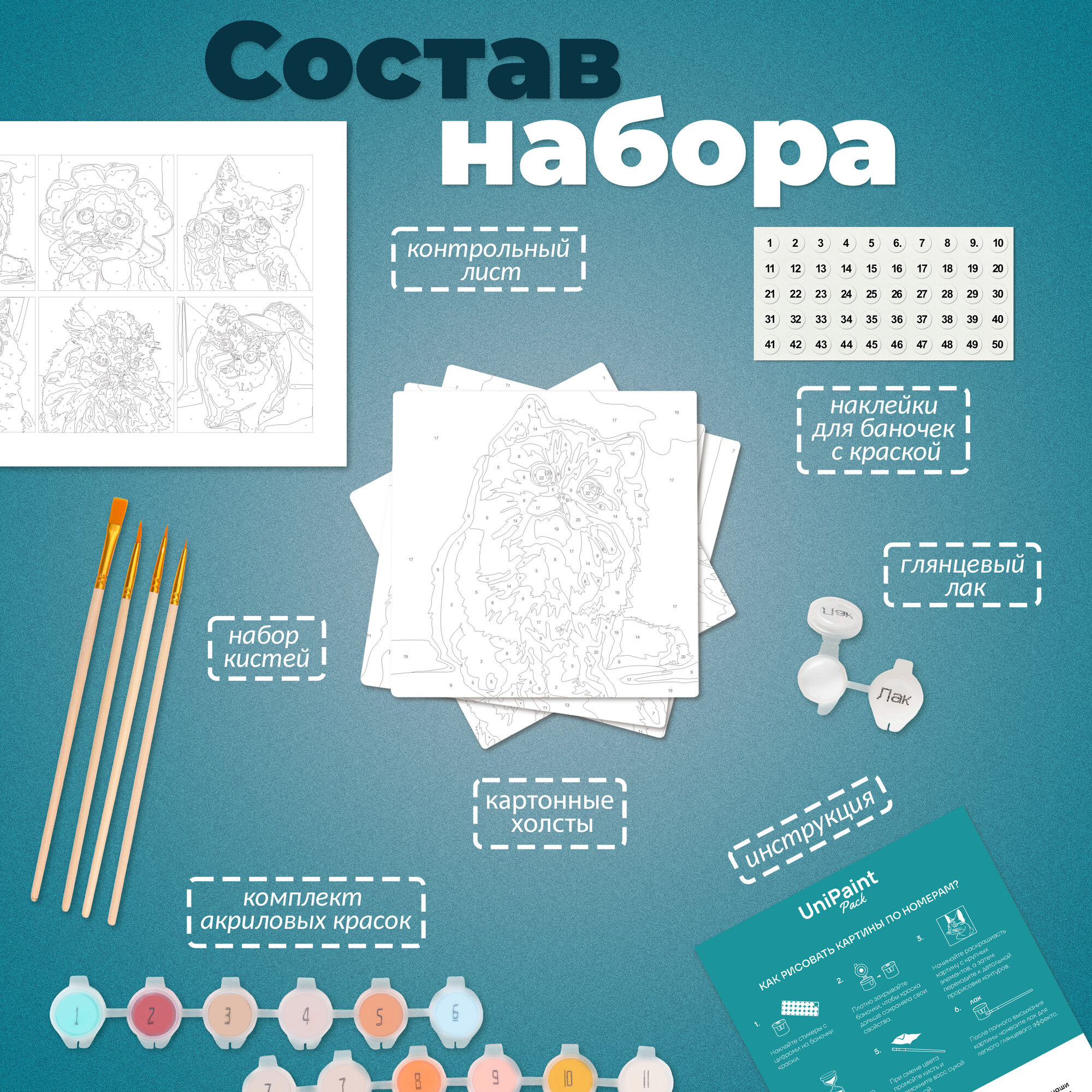 Набор картин по номерам UniPaint Pack "Милые котики" UNIDEA, 20x20 см — фото 1