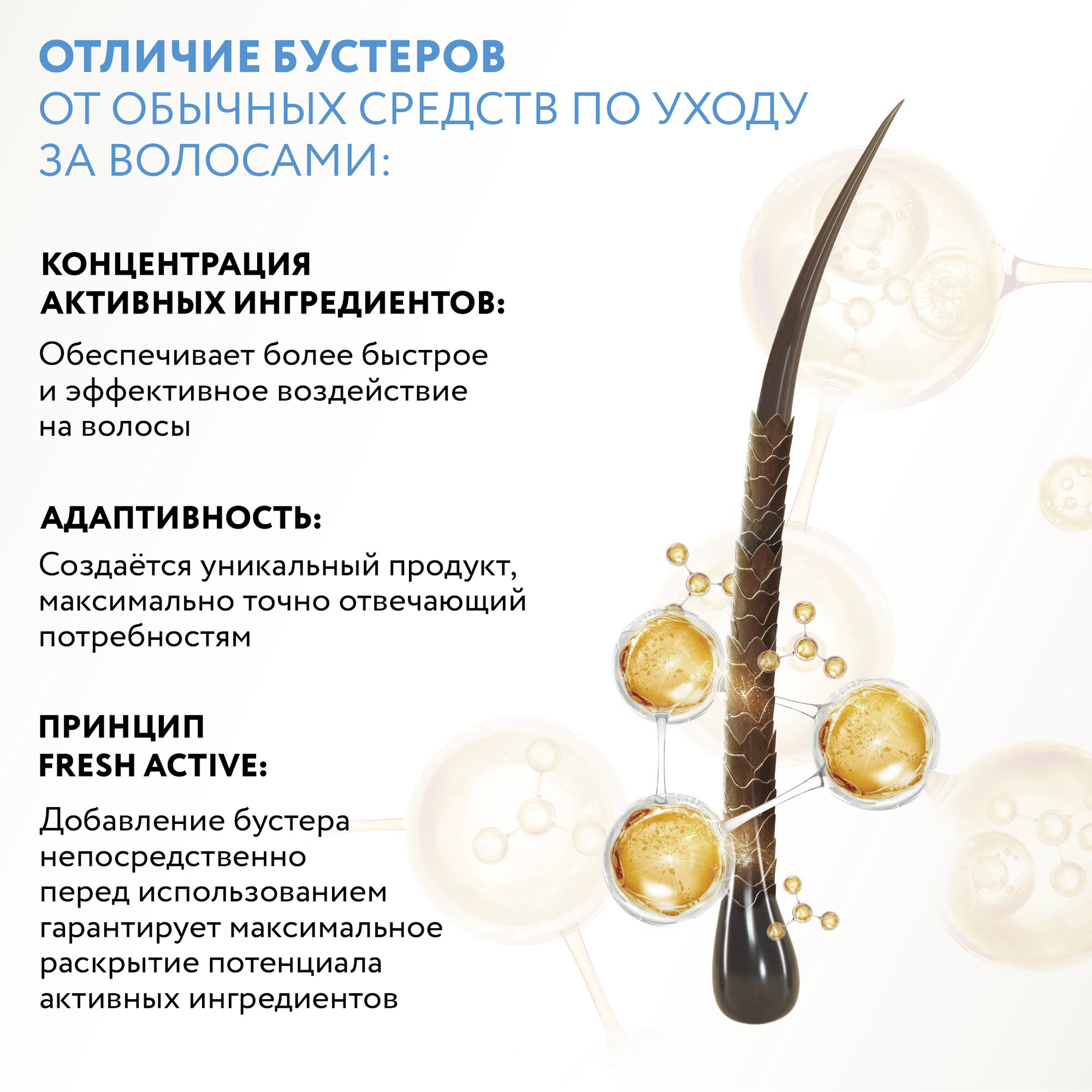 Обзор: ARAVIA Бустер-активатор для нейтрального кондиционера Your Personal Stylist для облегчения укладки, 50 мл
