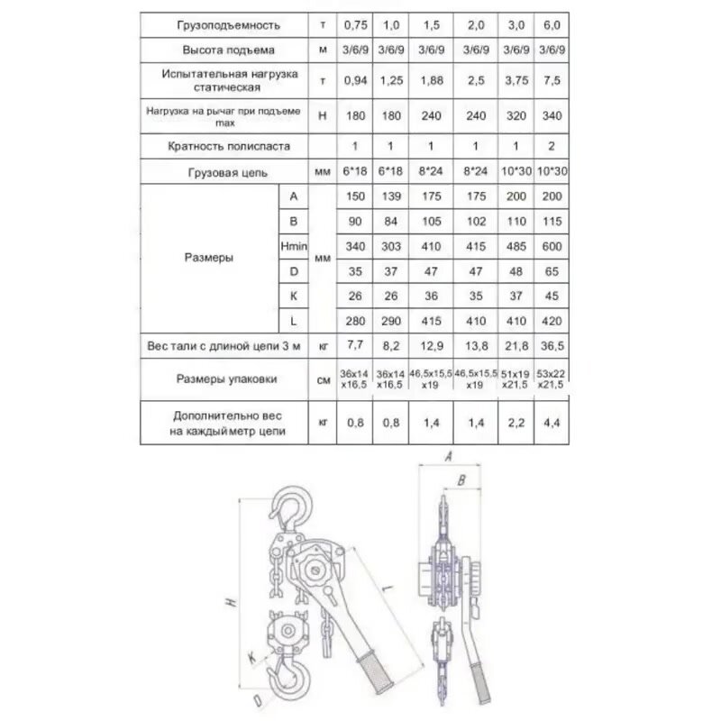 Таль рычажная 2 т 3 м — фото 1