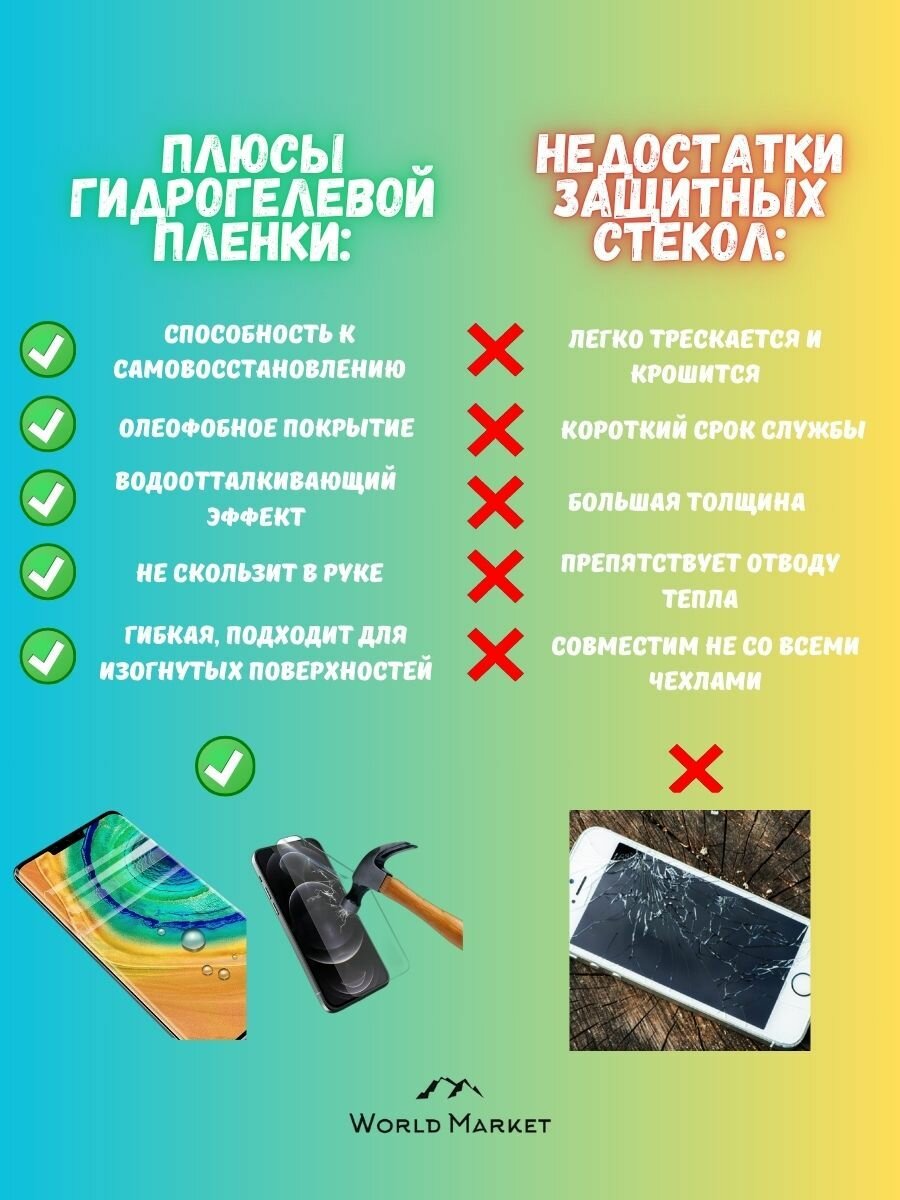 Комплект 2шт. Защитная гидрогелевая пленка на Vivo iQOO Neo10 / Neo10 Pro / глянцевая на экран / защита с эффектом восстановления на Виво Нео 10 / 10 Про — фото 1
