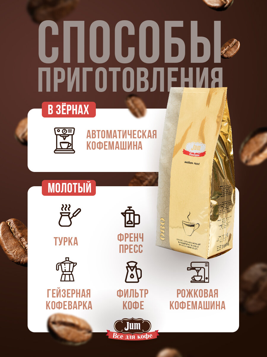 Кофе в зернах Jum ORO, 100% арабика высокогорная, средняя обжарка — фото 1
