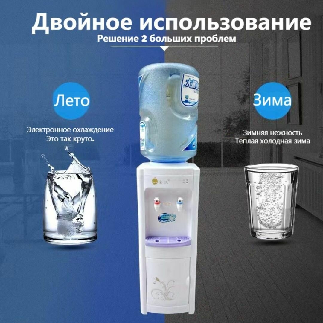 Кулер для воды — фото 1