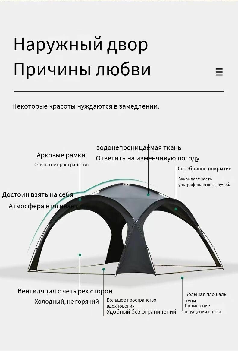 2025большой кемпинговый тент от солнца и летняя беседка для дачи и отдыха на природе Нет занавески на двери