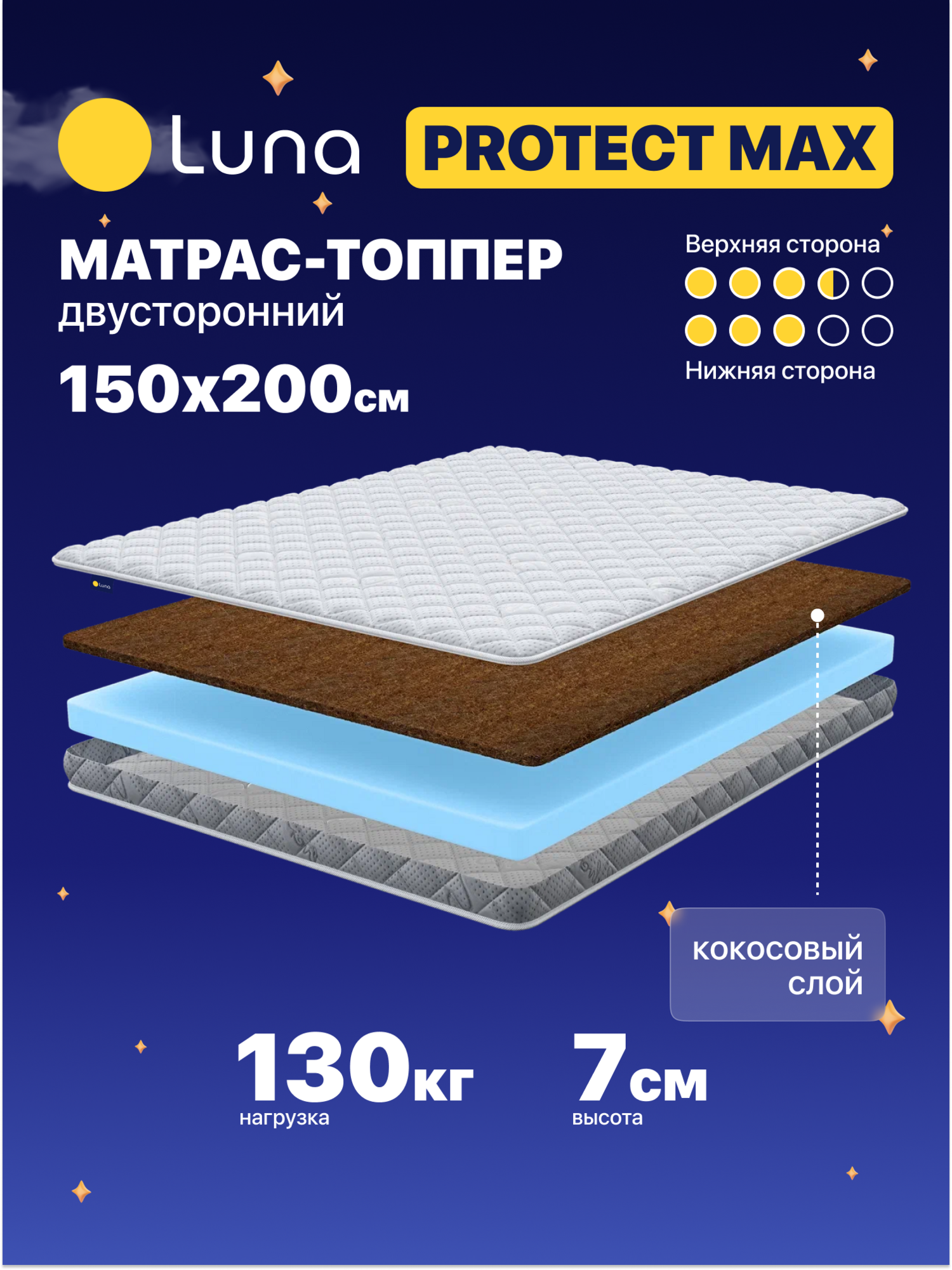 Матрас-топпер Luna Protect Max 150х200 см, с кокосовой койрой, двухсторонний с разной жесткостью сторон, высота 7 см