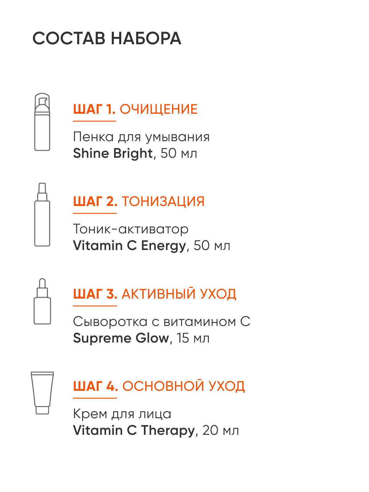 Картинки Пенка для умывания с энзимами и витамином С 50мл/ Тоник с аминокислотами, витамином С и E 50мл/Cыворотка для лица омолаживающая с витамином С и пептидами 15мл/Крем для лица увлажняющий 20мл, набор миниатюр для всех типов кожи ICON SKIN RE: VITA C
