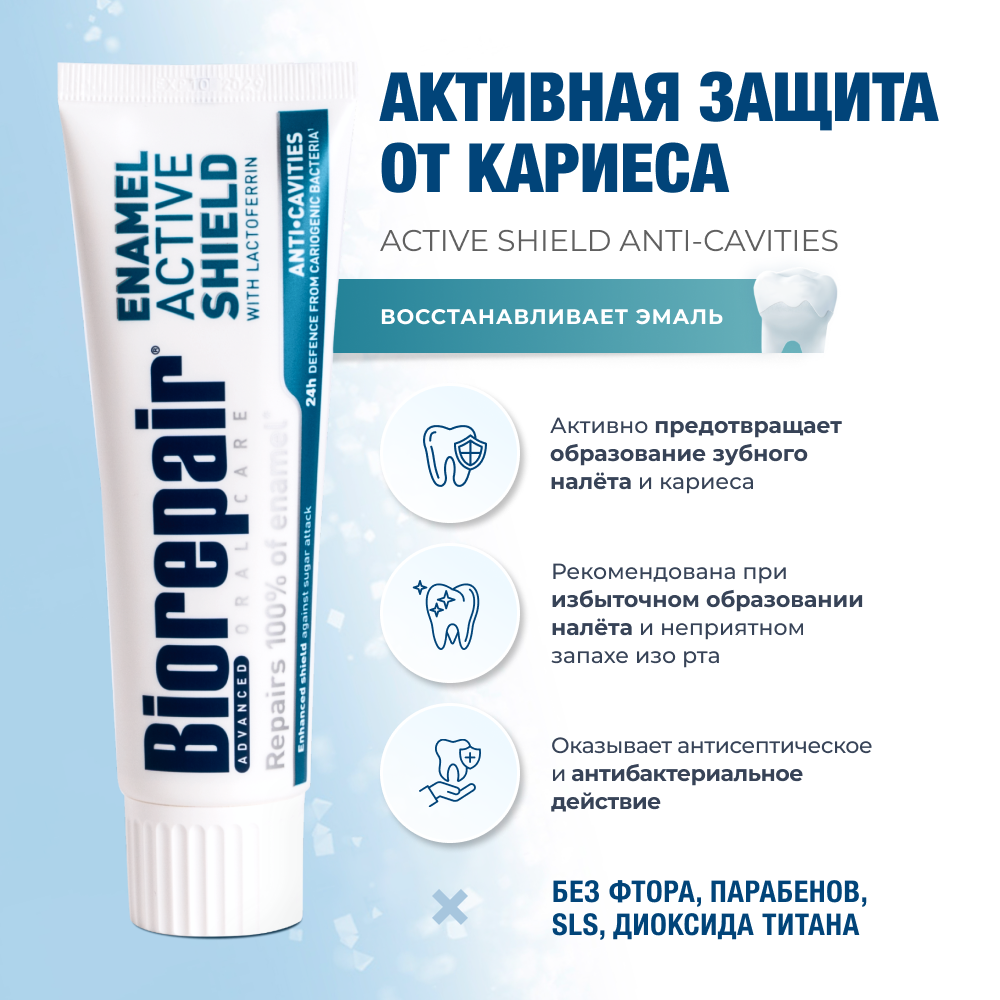Зубная паста Biorepair Scudo Attivo активная защита эмали зубов, 75 мл, 2 шт — фото 1