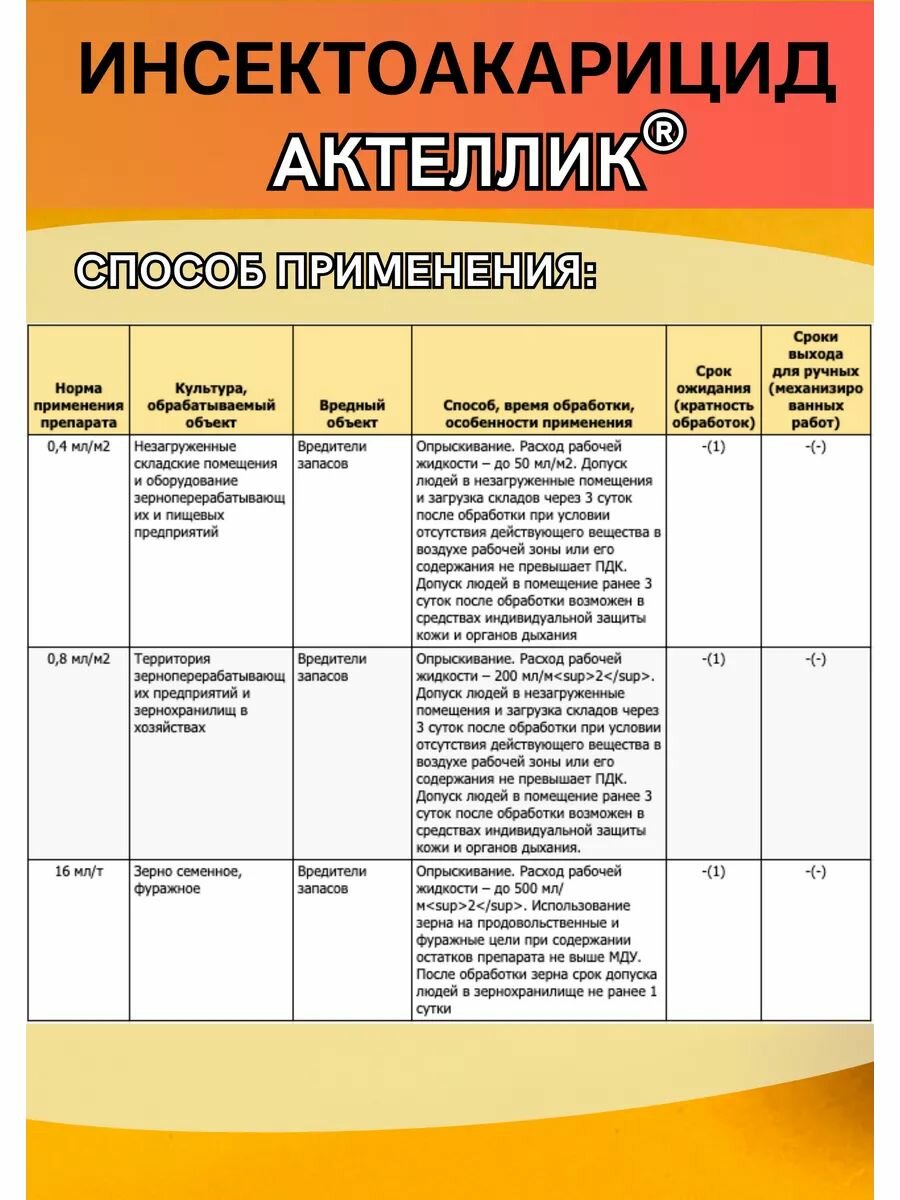 Изображение Инсектоакарицид от насекомых Syngenta Актеллик, против широкого спектра вредителей, 10 мл