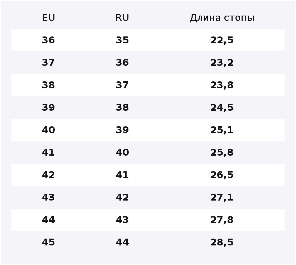 Кеды DO-WIN, размер EU 39 стопа (24,5CM) — фото 1
