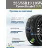 Фото Michelin CrossClimate 2