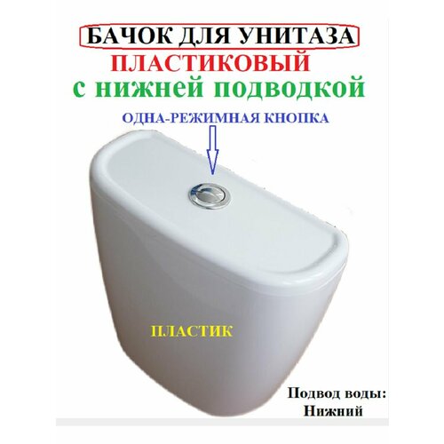 Бачок для унитаза бачок для унитаза sanitana be you s10062866600000