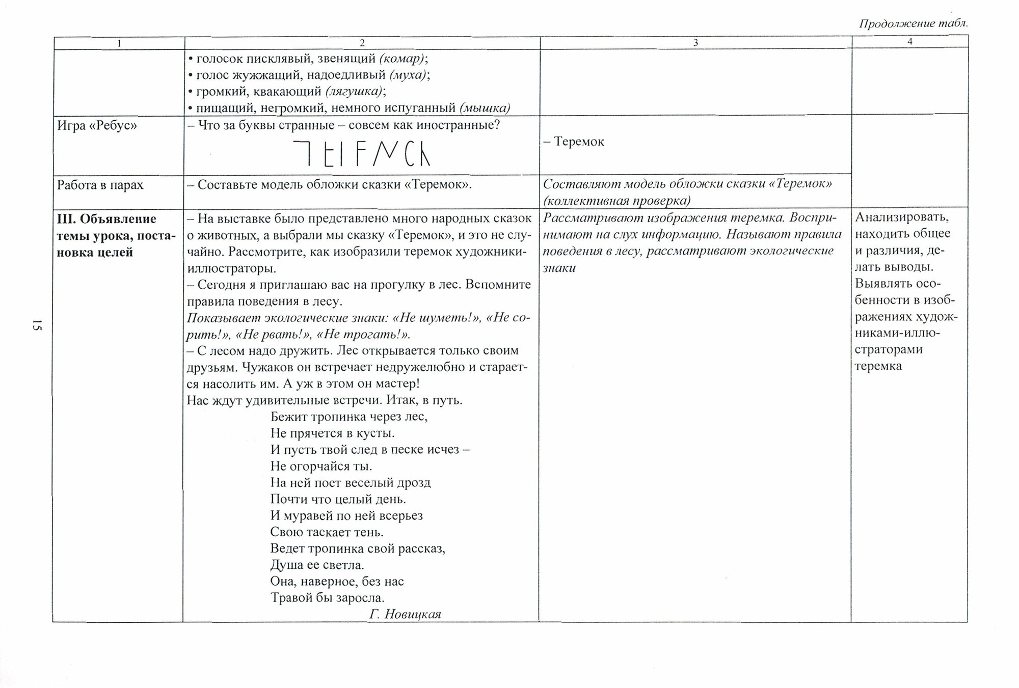 Литературное чтение. 1 класс. Технологические карты уроков по учебникам Л.А. Ефросининой - фото №3