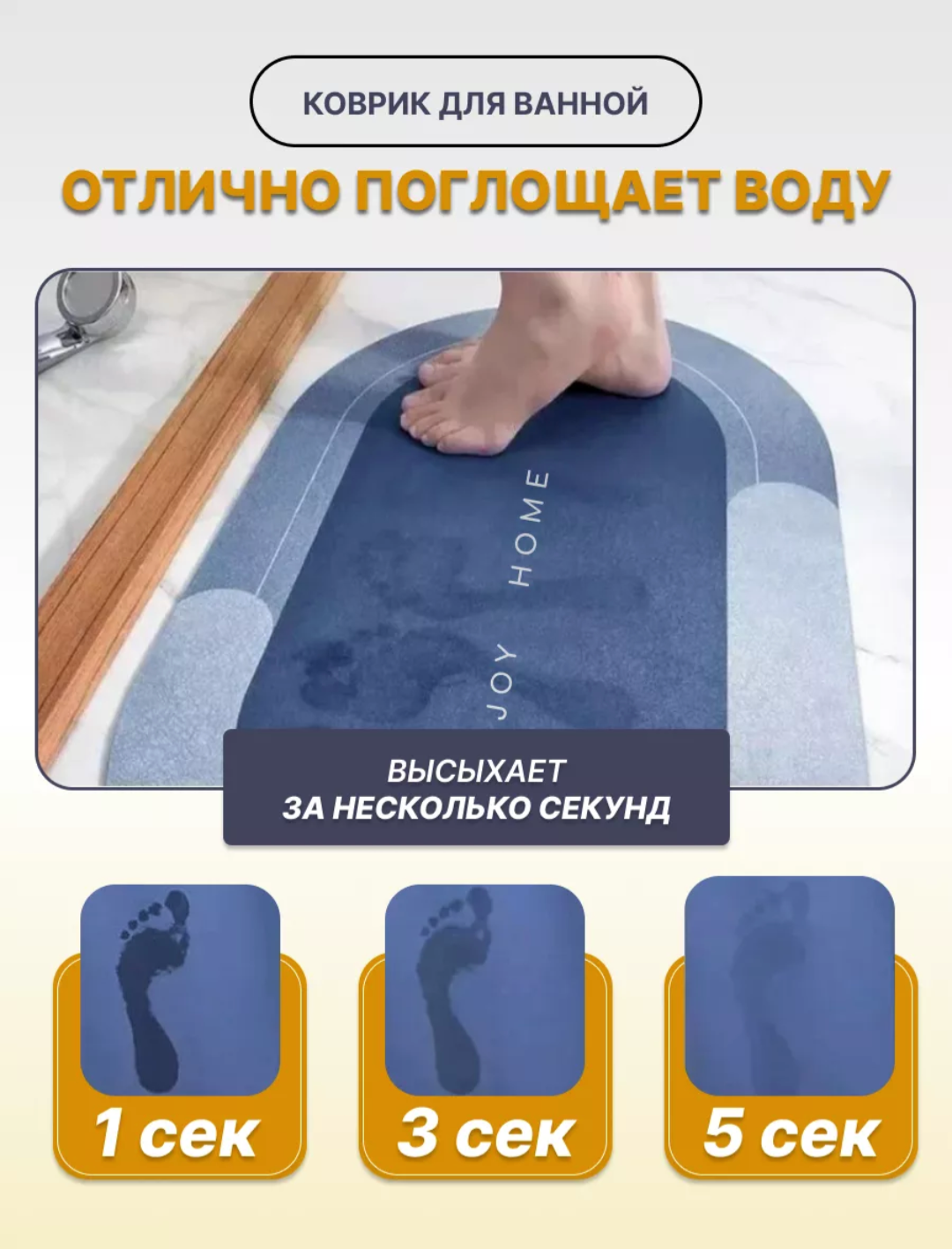Коврик для ванной и туалета Ridberg PP 40*60 см, серый / влаговпитывающий, быстросохнущий, противоскользящий, прикроватный коврик — фото 1