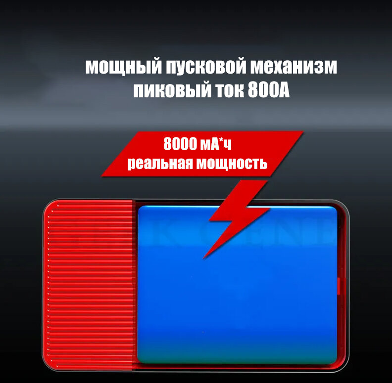 Автомобильное Пусковое зарядное устройство АКБ (бустер) 12В / 8000 mA / Портативный внешний аккумулятор Power Bank