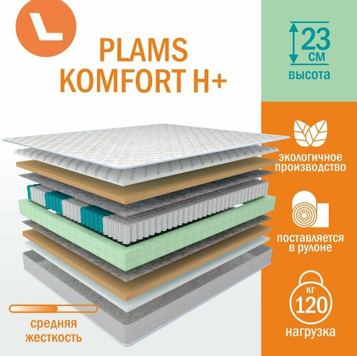 Матрас пружинный Plams Komfort H+ 80х180