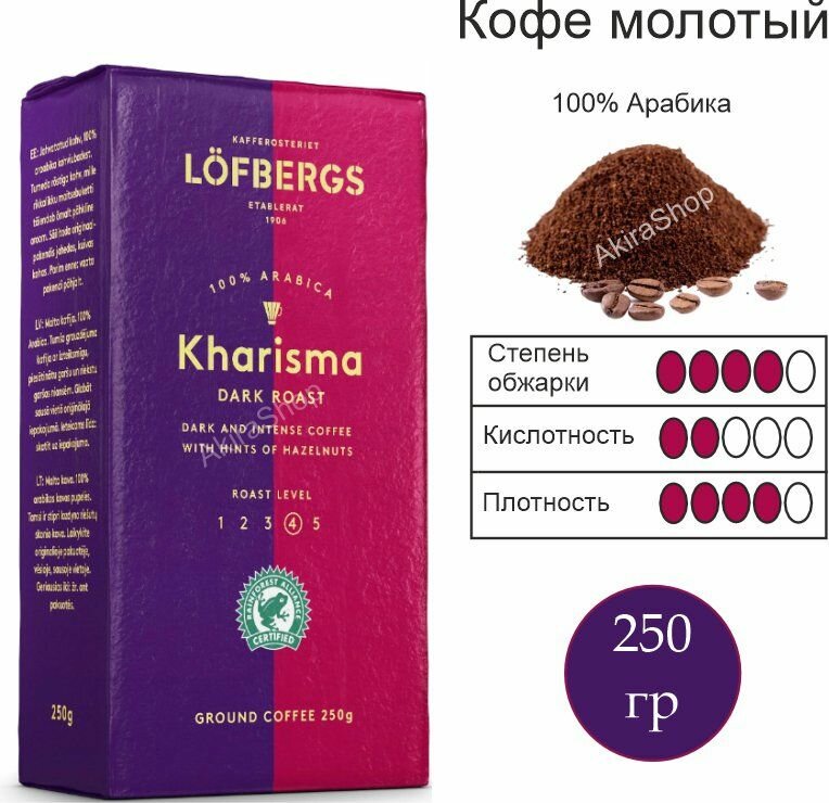 Кофе молотый Lofbergs Kharisma, 250 гр. Швеция