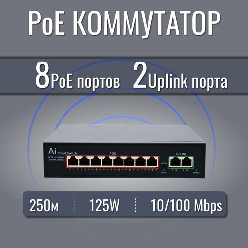 Коммутатор свитч PoE 8 портов 2 LAN для IP видеонаблюдения 310000₽