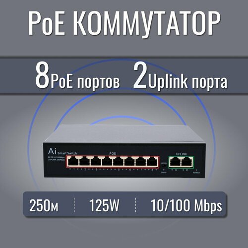 Коммутатор (свитч) PoE 8 портов +2 LAN для IP видеонаблюдения