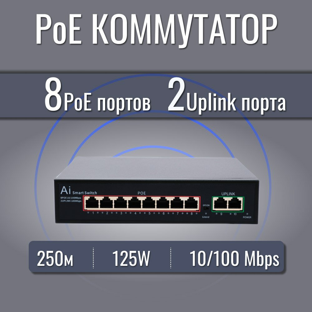 Коммутатор (свитч) PoE 8 портов +2 LAN для IP видеонаблюдения