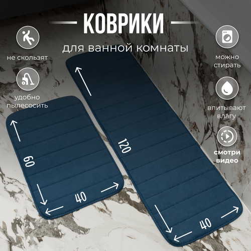 фото Коврики для ванной и туалета / homo / размер: 40*120 см, 40*60 см цвет: синий