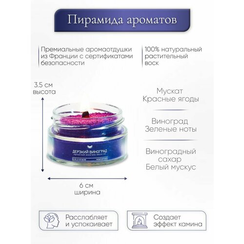 Свечи Изобилие в тебе 0 античная бронза 285₽