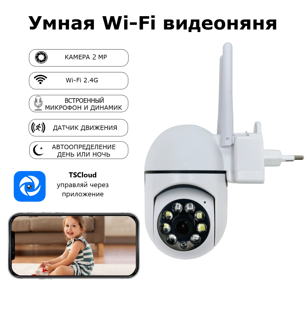 Видеоняня Wi-Fi камера ABC видеонаблюдения 2mp