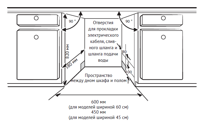 Посудомоечная машина встраиваемая Kuppersberg GLM 6081 - фотография № 14