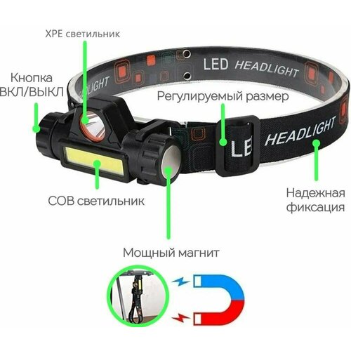 Фонарь налобный BL-8101-XPE+COB светодиодный с магнитом, аккумуляторный с зарядом от USB, 2 режима работы