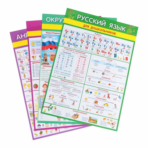 Набор плакатов Для дошкольников 30х43 см 9838471 набор плакатов плакаты для обучения чтению и грамотности дмитриева в г