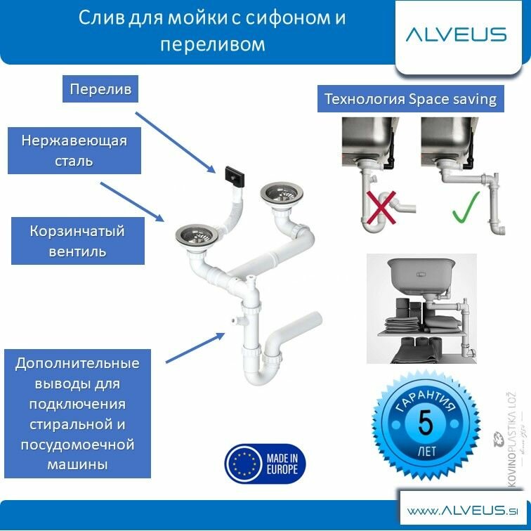 фото Сифон Alveus 2XSP 114-PP-114 1130555