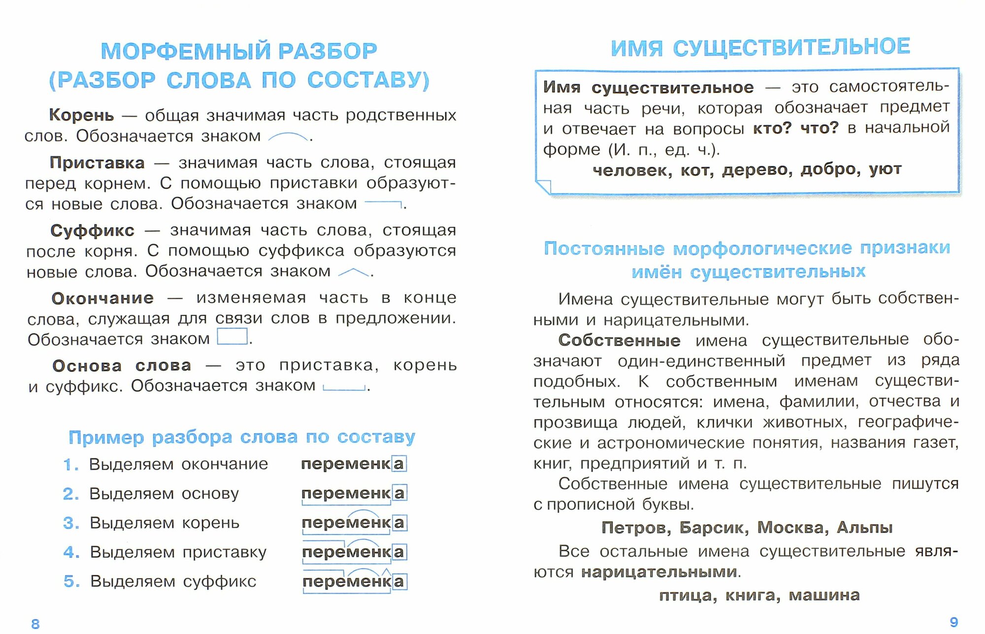 Русский язык. Все виды разбора - фото №7