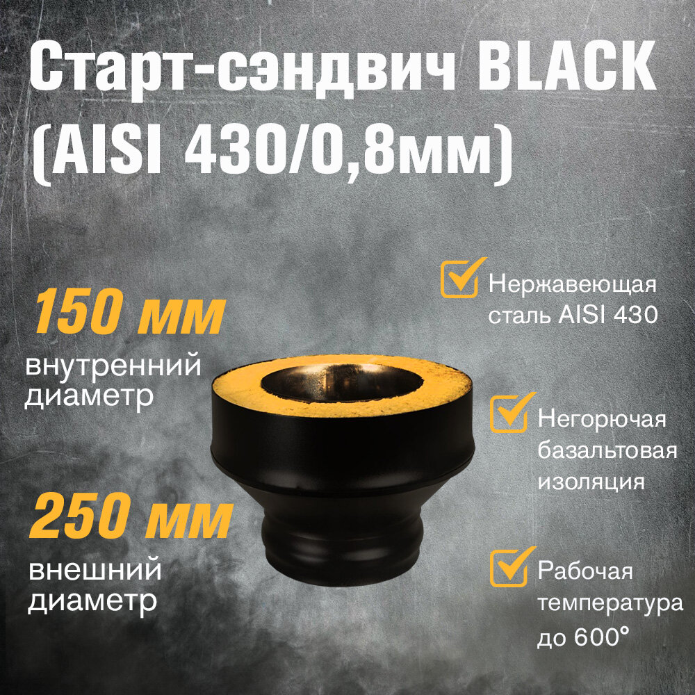 Старт-сэндвич BLACK (AISI 430/08мм) (150x250)