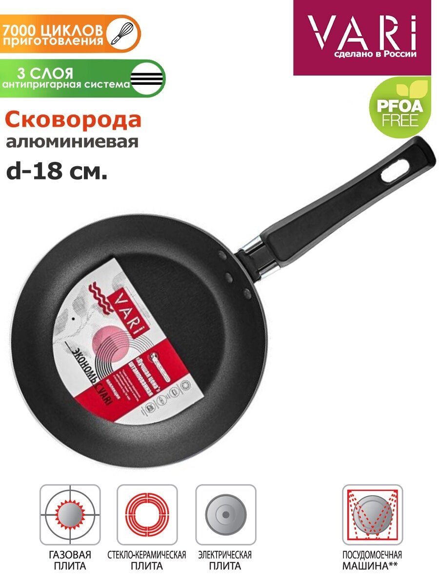 фото Сковороды Vari