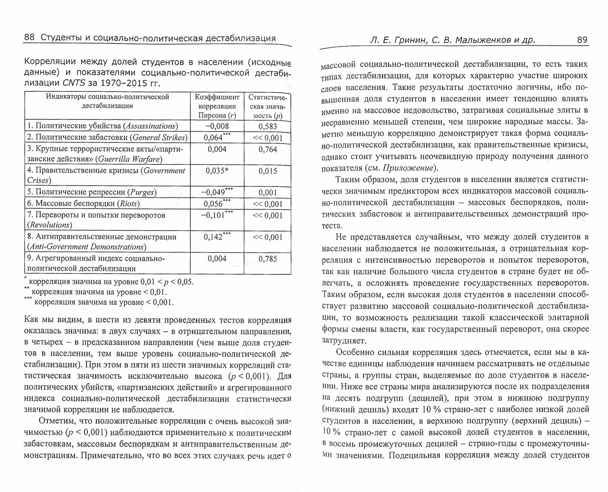 Систем мониторинг глобальных и региональных рисков. Ежегодник 2017 - фото №2