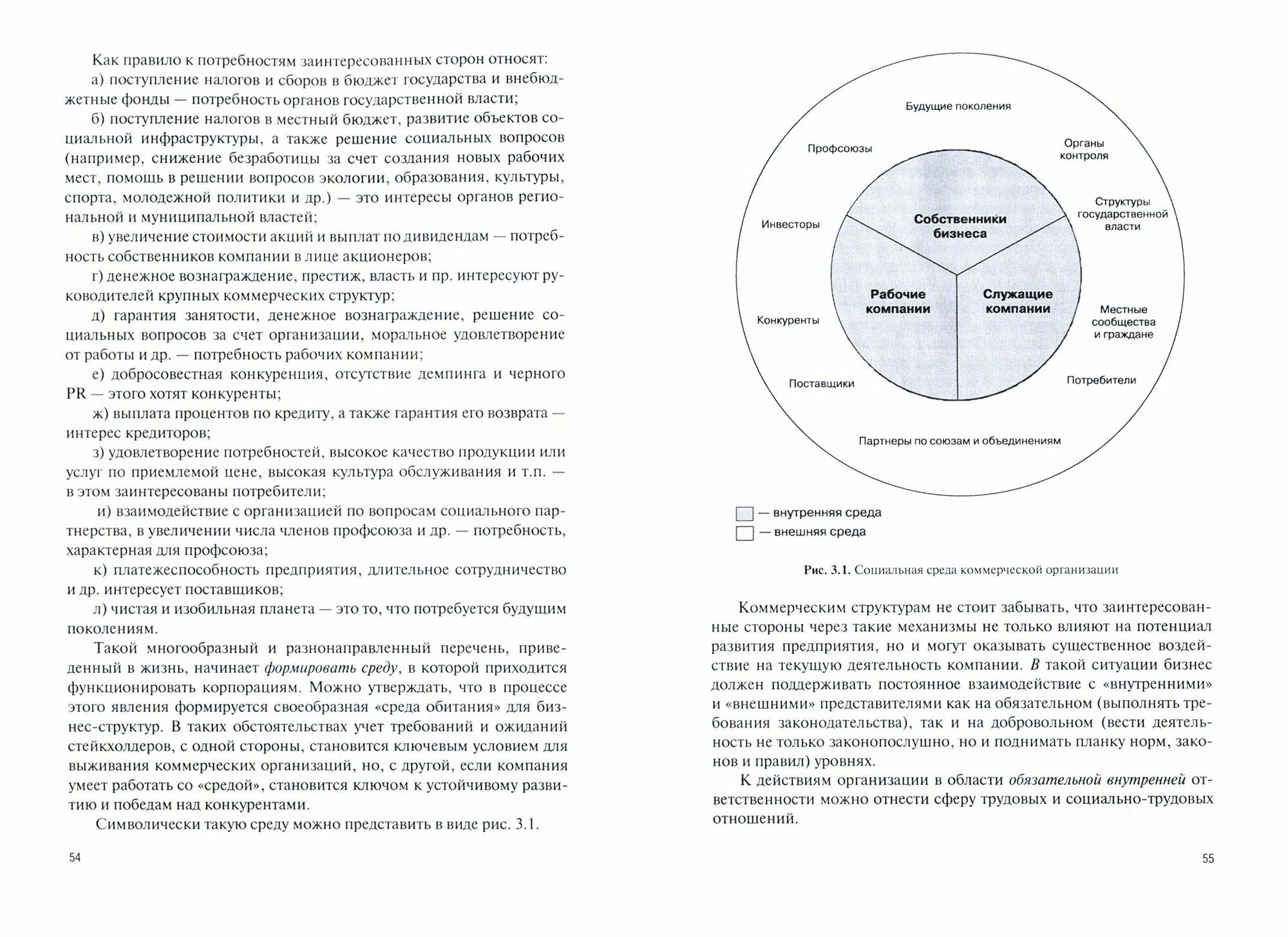 Корпоративная социальная ответственность (для бакалавров). Учебное пособие - фото №3