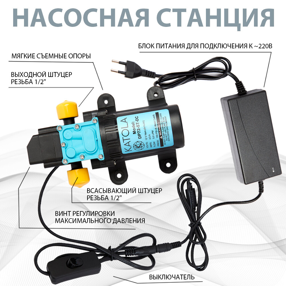 Насос высокого давления KATOLA DP72-ST-DCAC, с Блоком Питания с внешней резьбой штуцеров 1/2"