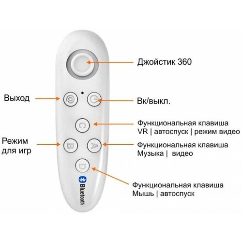 мини bluetooth совместимая кнопка дистанционного управления беспроводное управление ler автоспуск спуск селфи для смартфонов камер Пульт для 3D VR очков, пульт для 3д очков bluetooth, геймпад