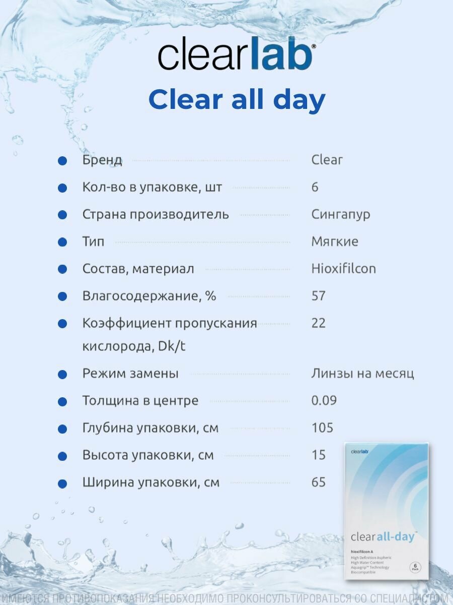 Clearlab Clear All-day (6 линз) SPH -1.50 BC 8.6
