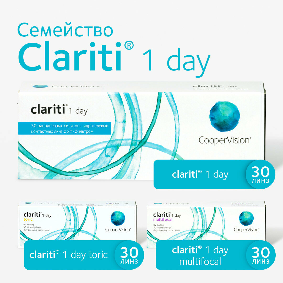 CooperVision clariti 1-day multifocal (30 линз) ADD HIGH +2.50 BC 8,6